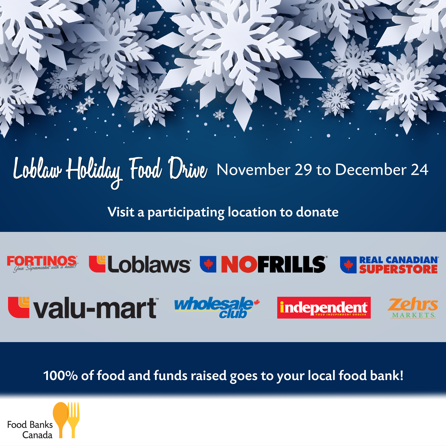 Loblaws Holiday Food Drive 2019