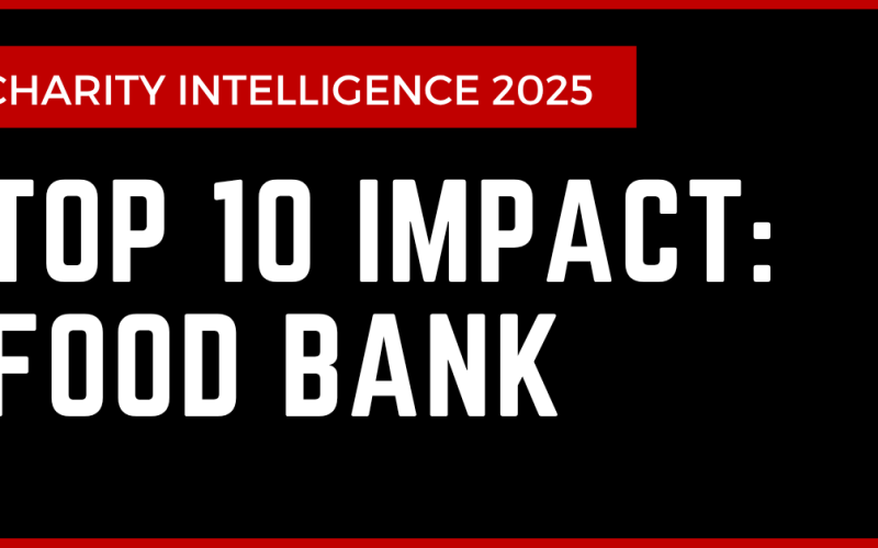 2025 Top 10 Food Bank